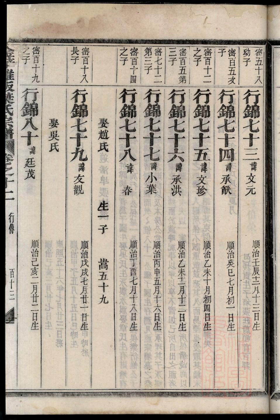 宗祠四字牌匾