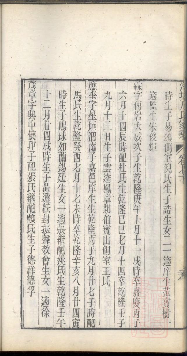 拜家谱仪式