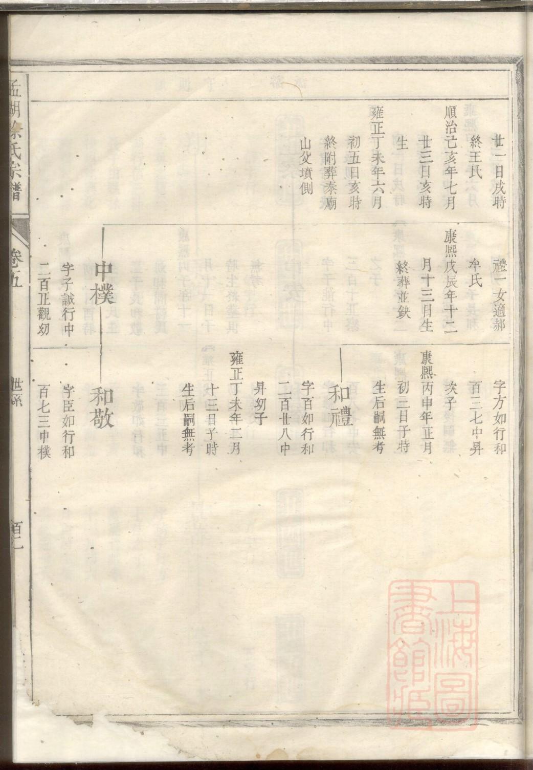 葛氏家谱辈分表