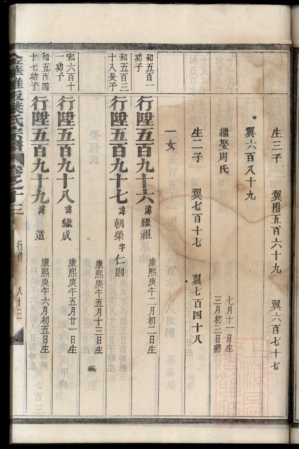 百姓族谱字辈排行