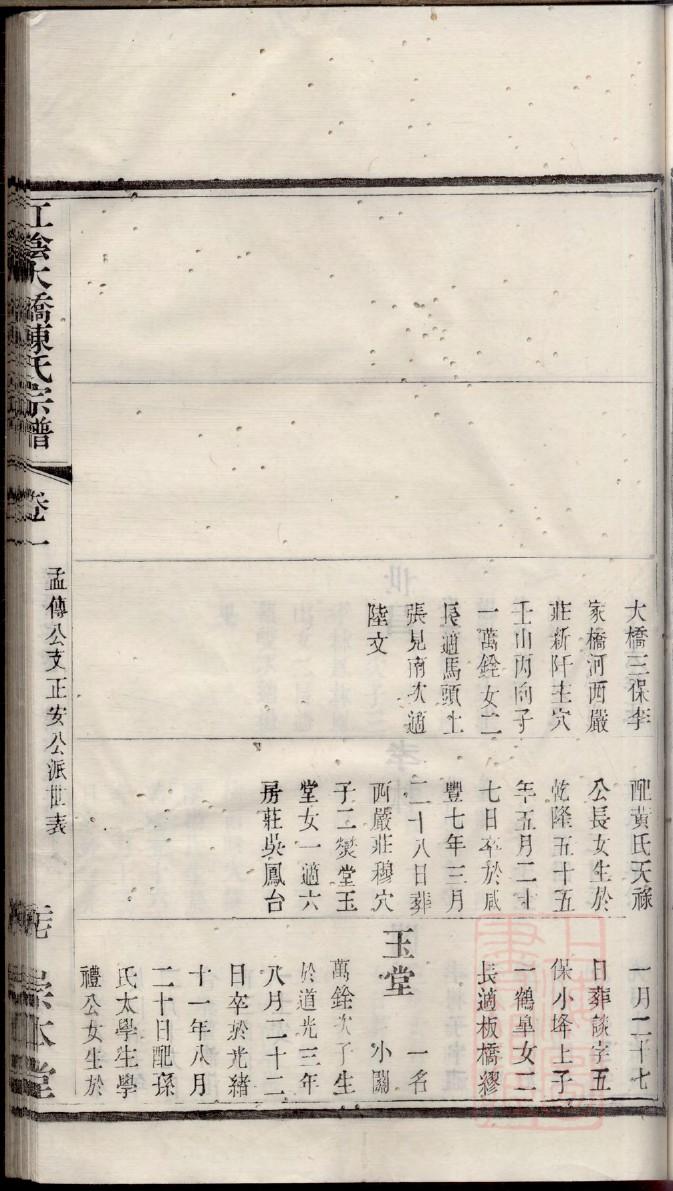 制作家谱APP