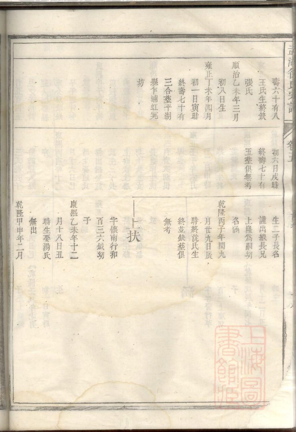 涂姓家谱辈分