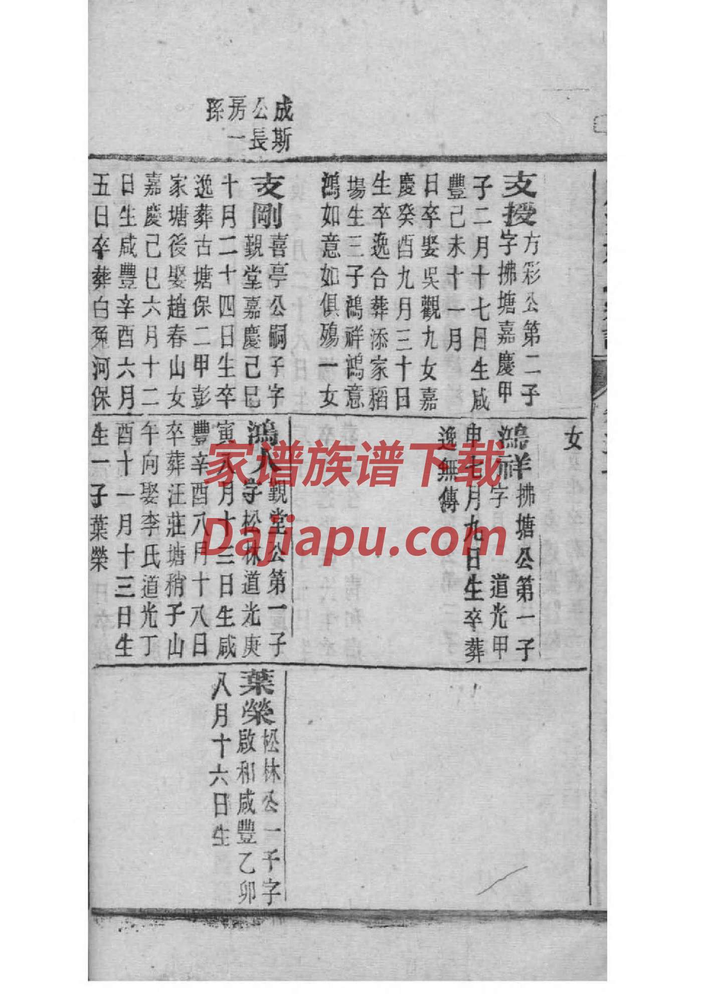 昂氏家谱所有字辈查询