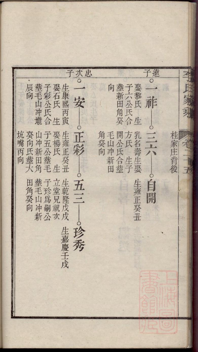 香姓全国有多少人