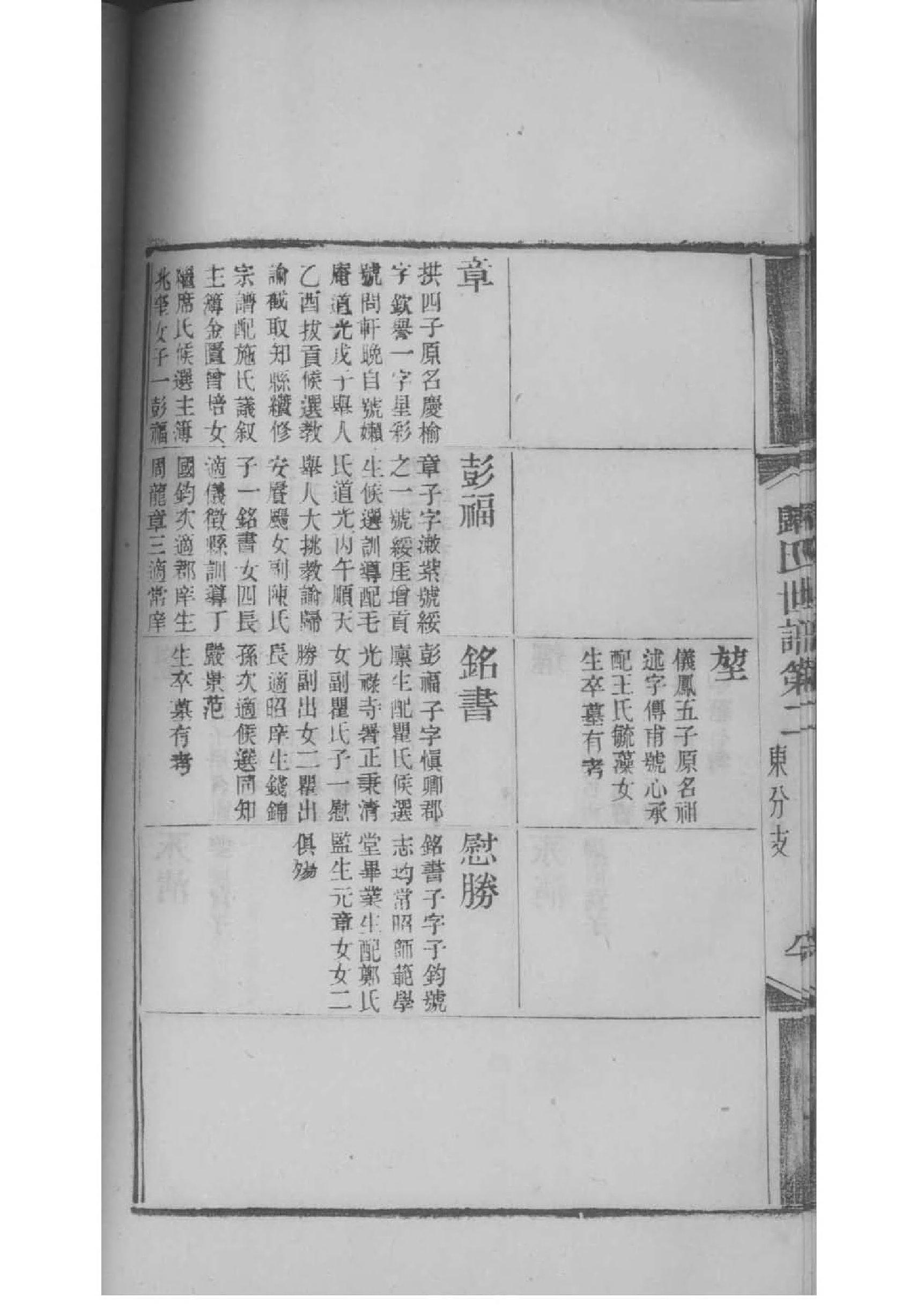 以姓的来源和历史
