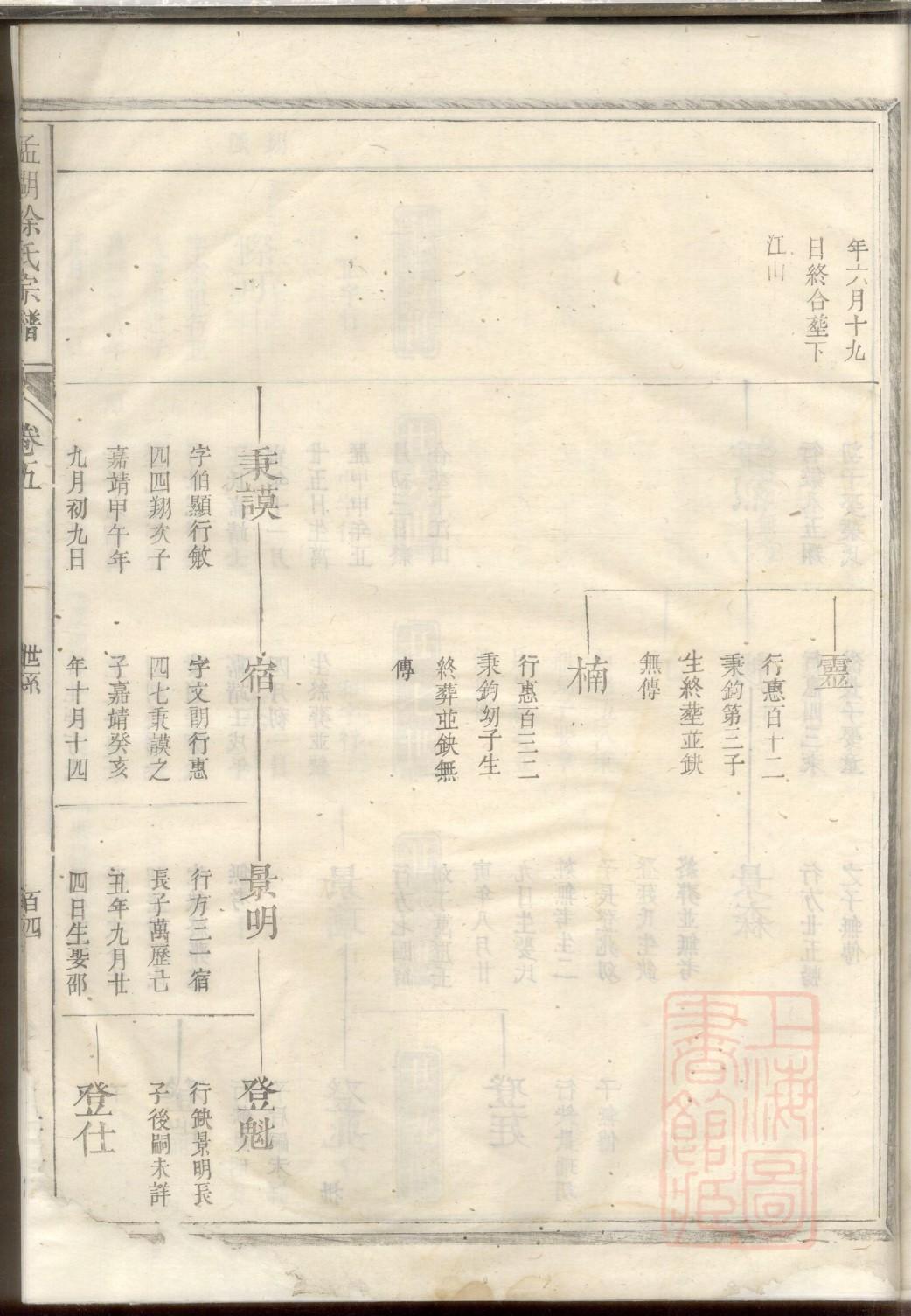 辽宁王氏家谱查询