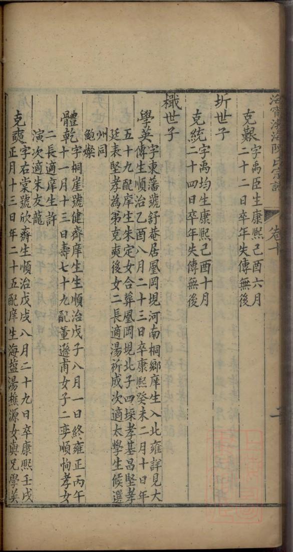 茹氏家谱查询一览表