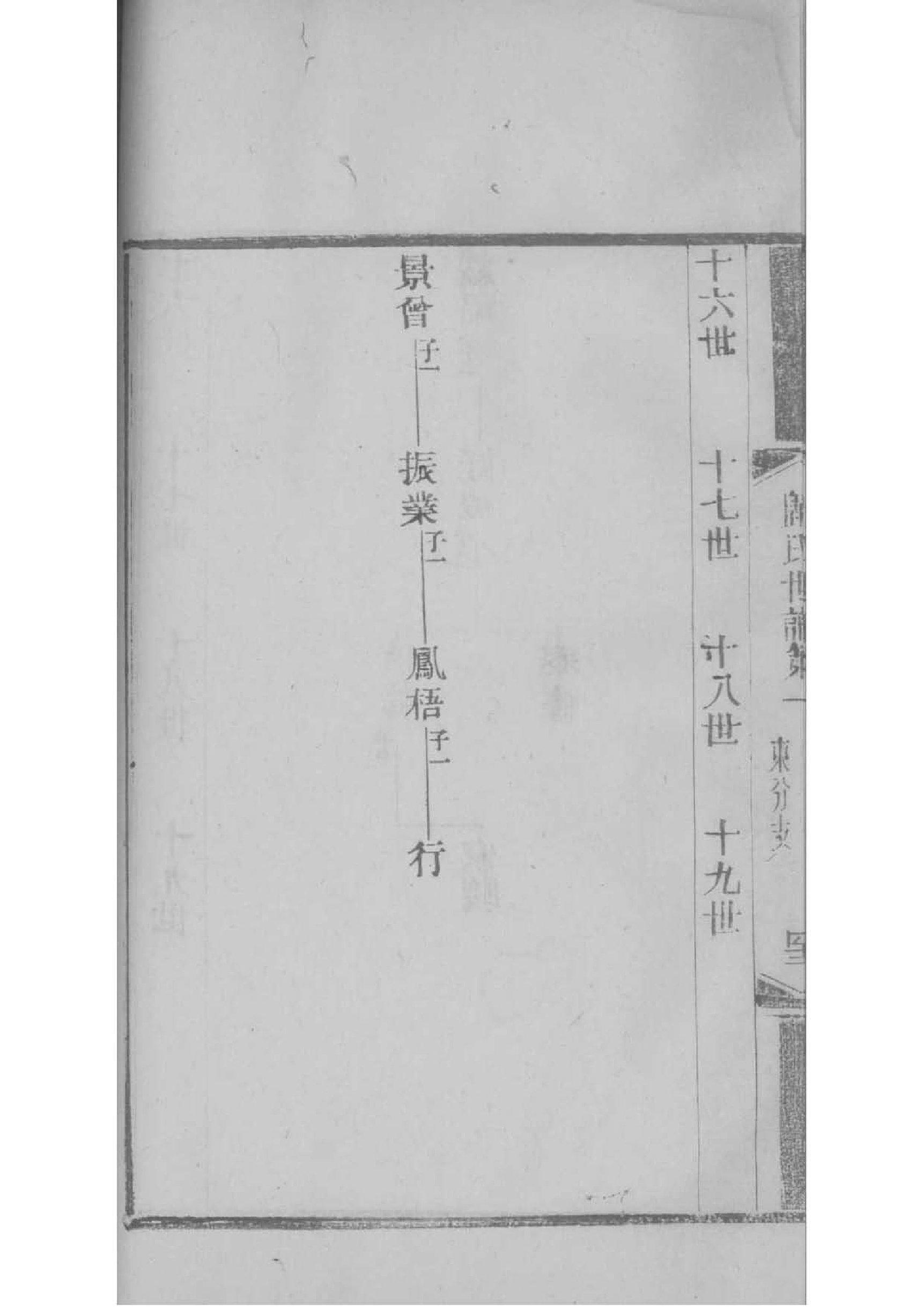 方家谱辈分