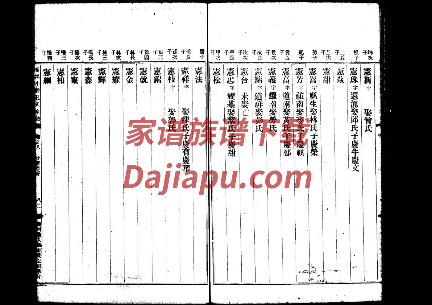 晋氏辈分排列顺序