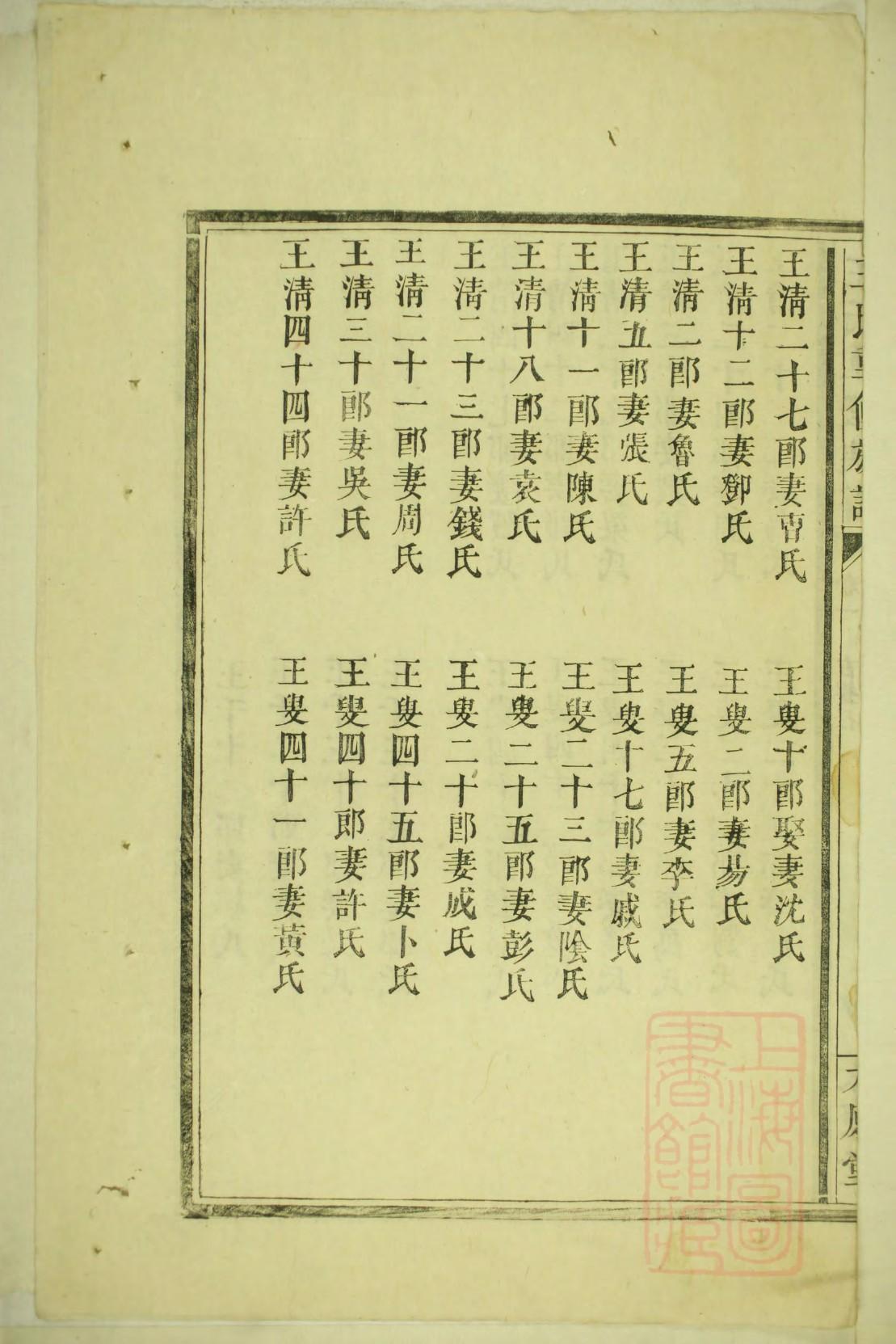 山东洪桐朱氏家谱