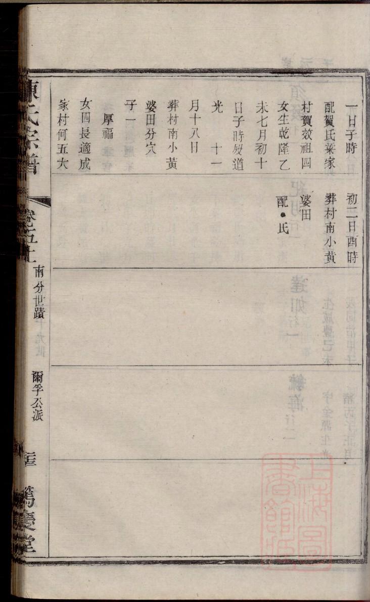 邓氏族谱世系表