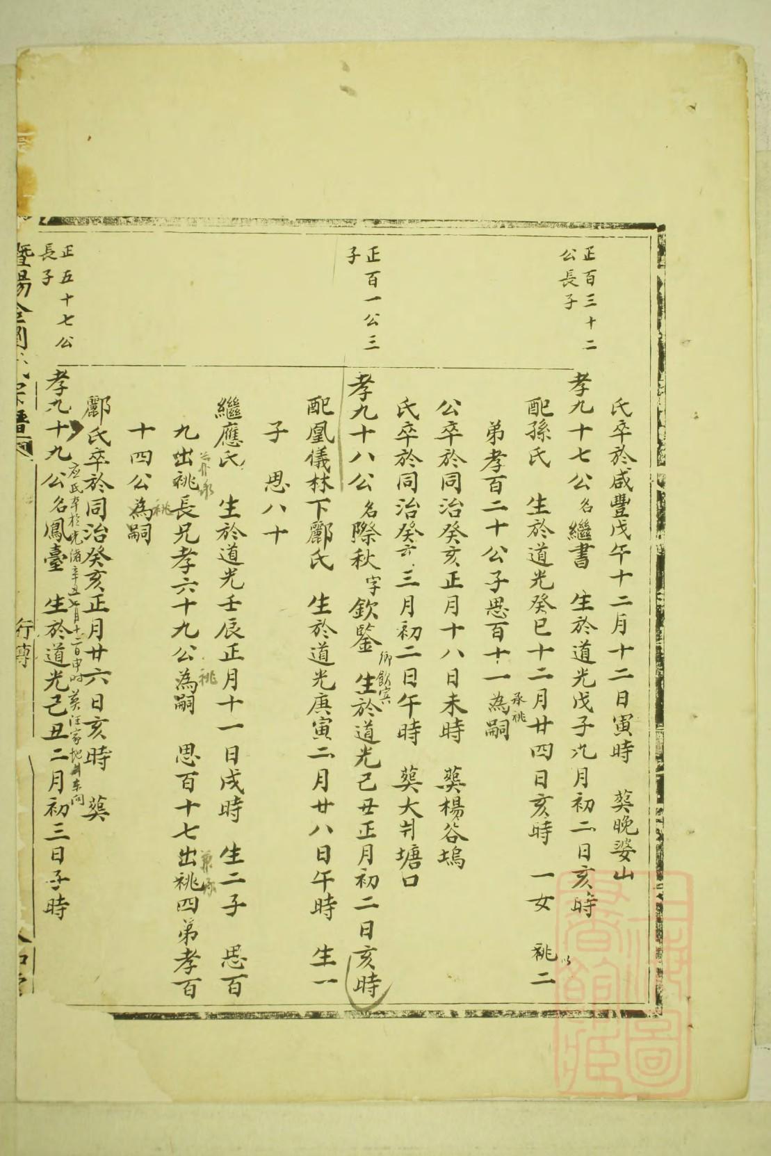 河南商丘刘氏家谱