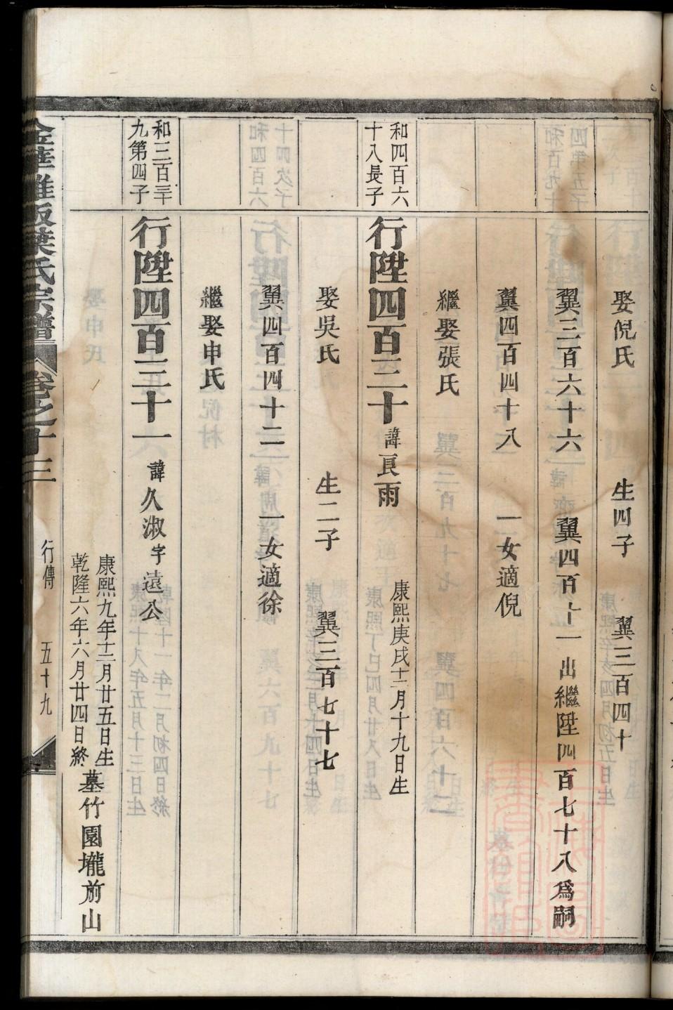 朋氏族谱家谱
