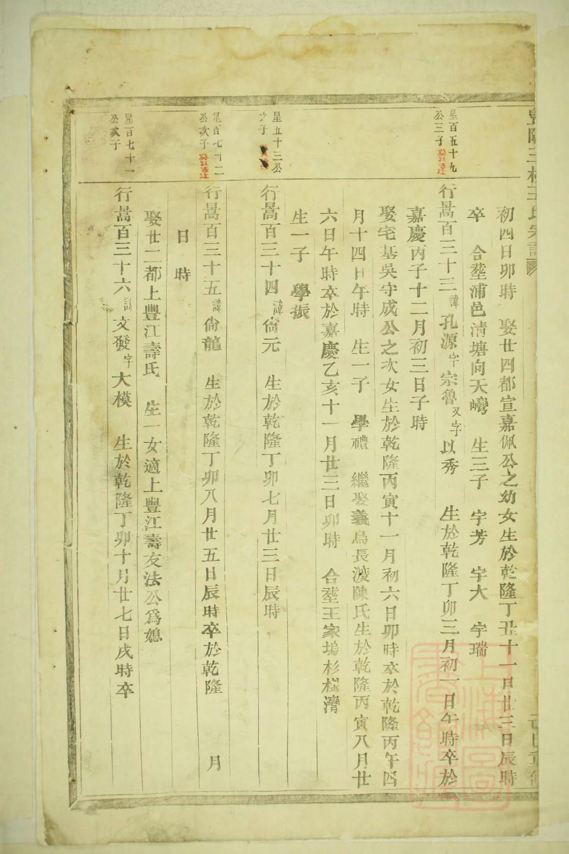 家谱表格模板