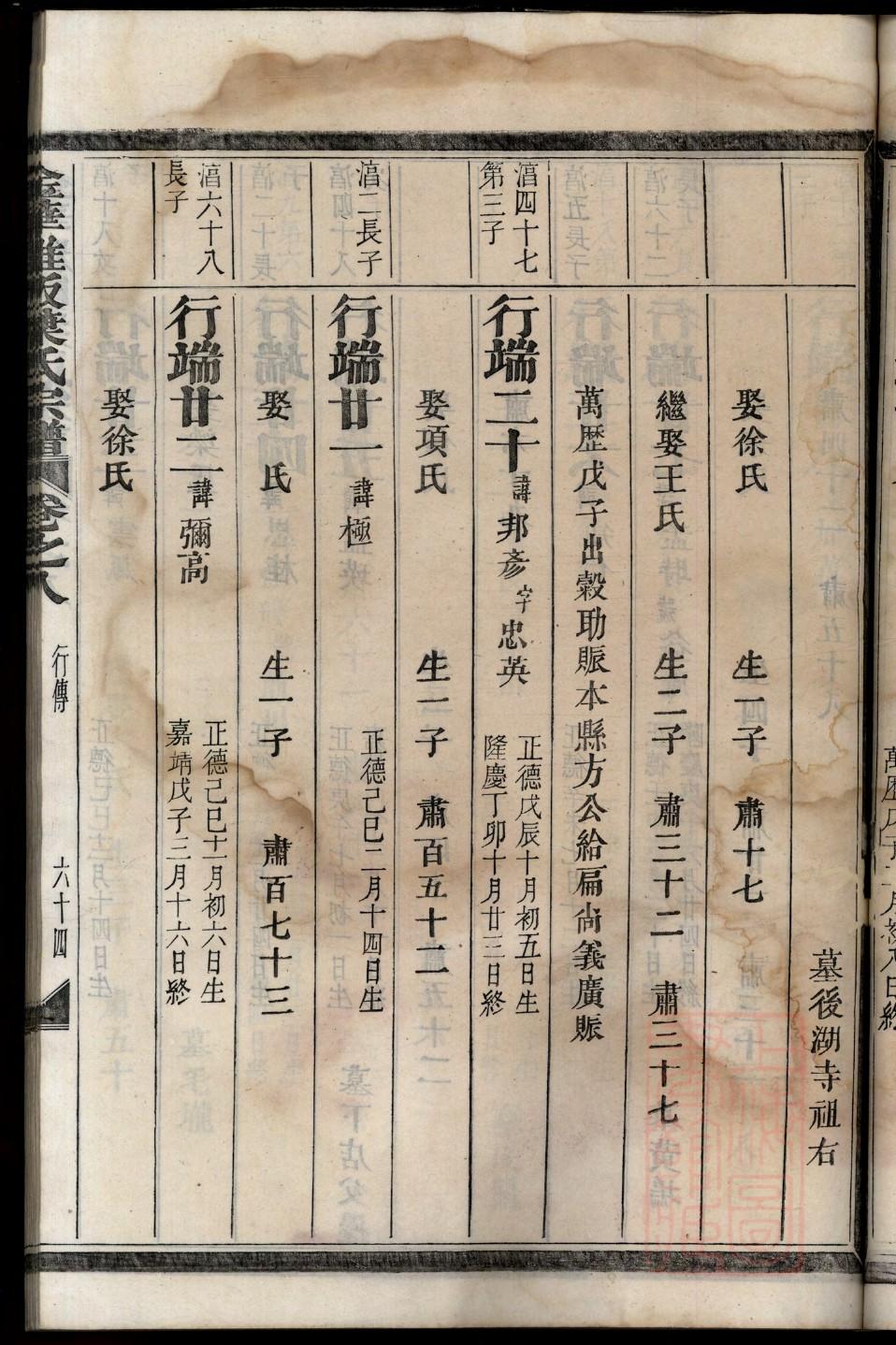 舄姓的来源和历史