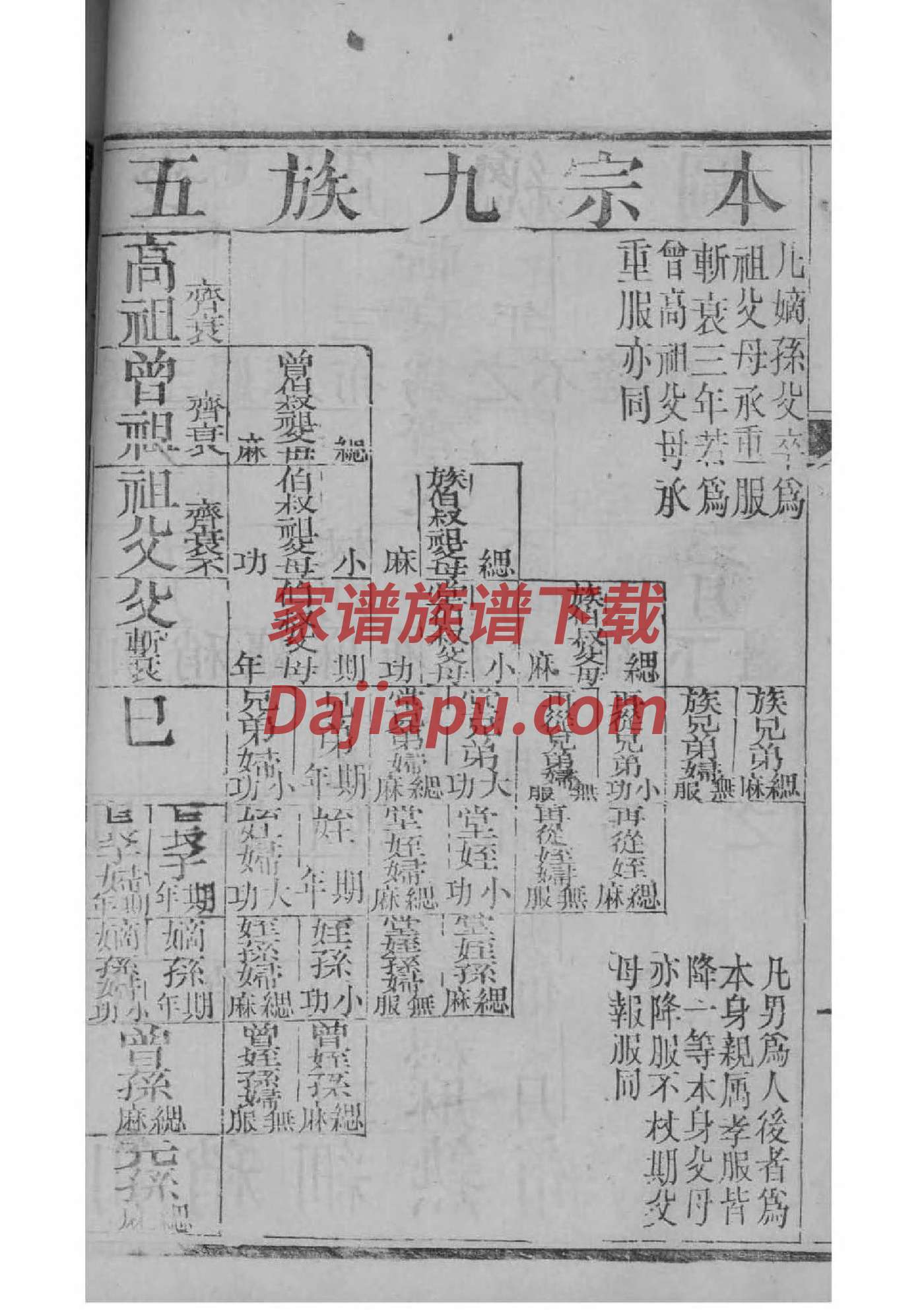 王姓家谱字辈排行