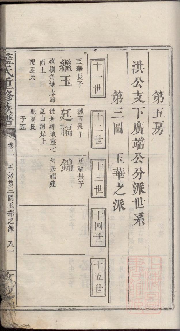 薛氏族谱在哪里