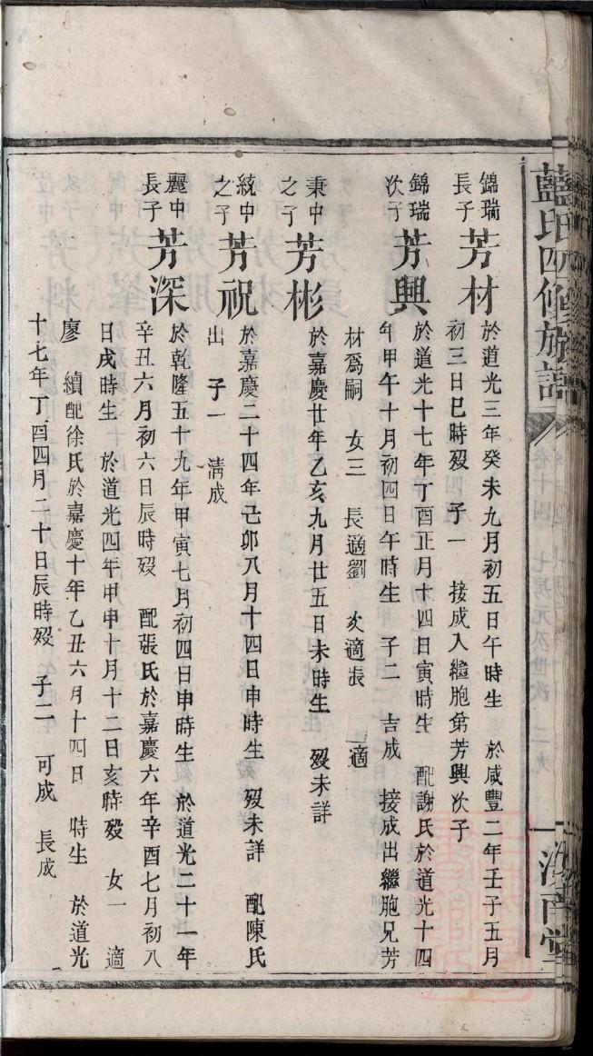 褚姓的来源和历史