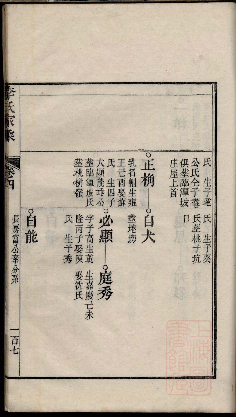 梅氏族谱辈分