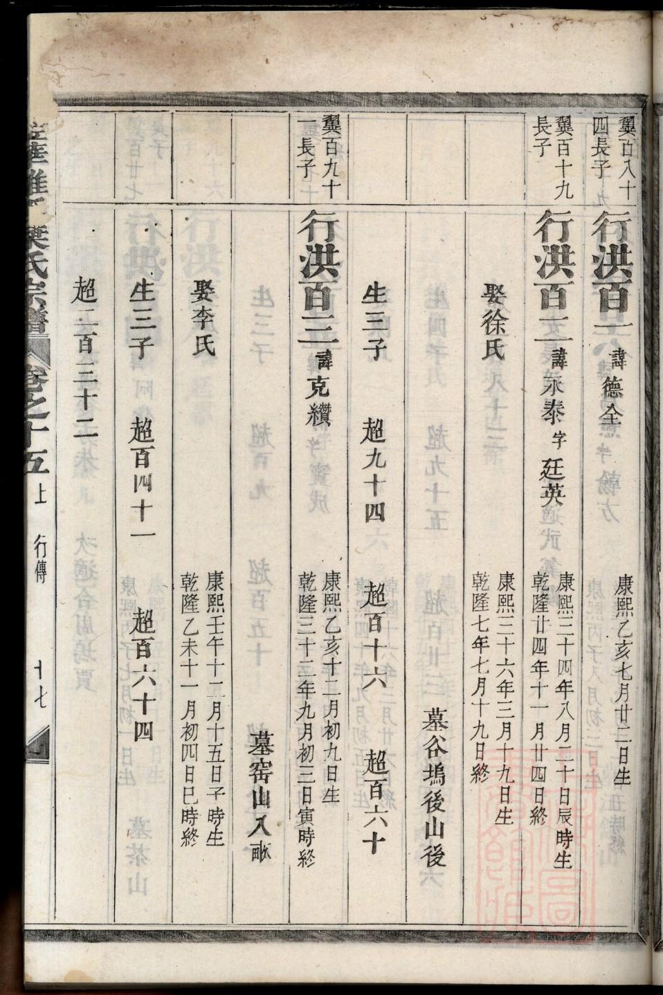 江西敖氏家谱字辈查询
