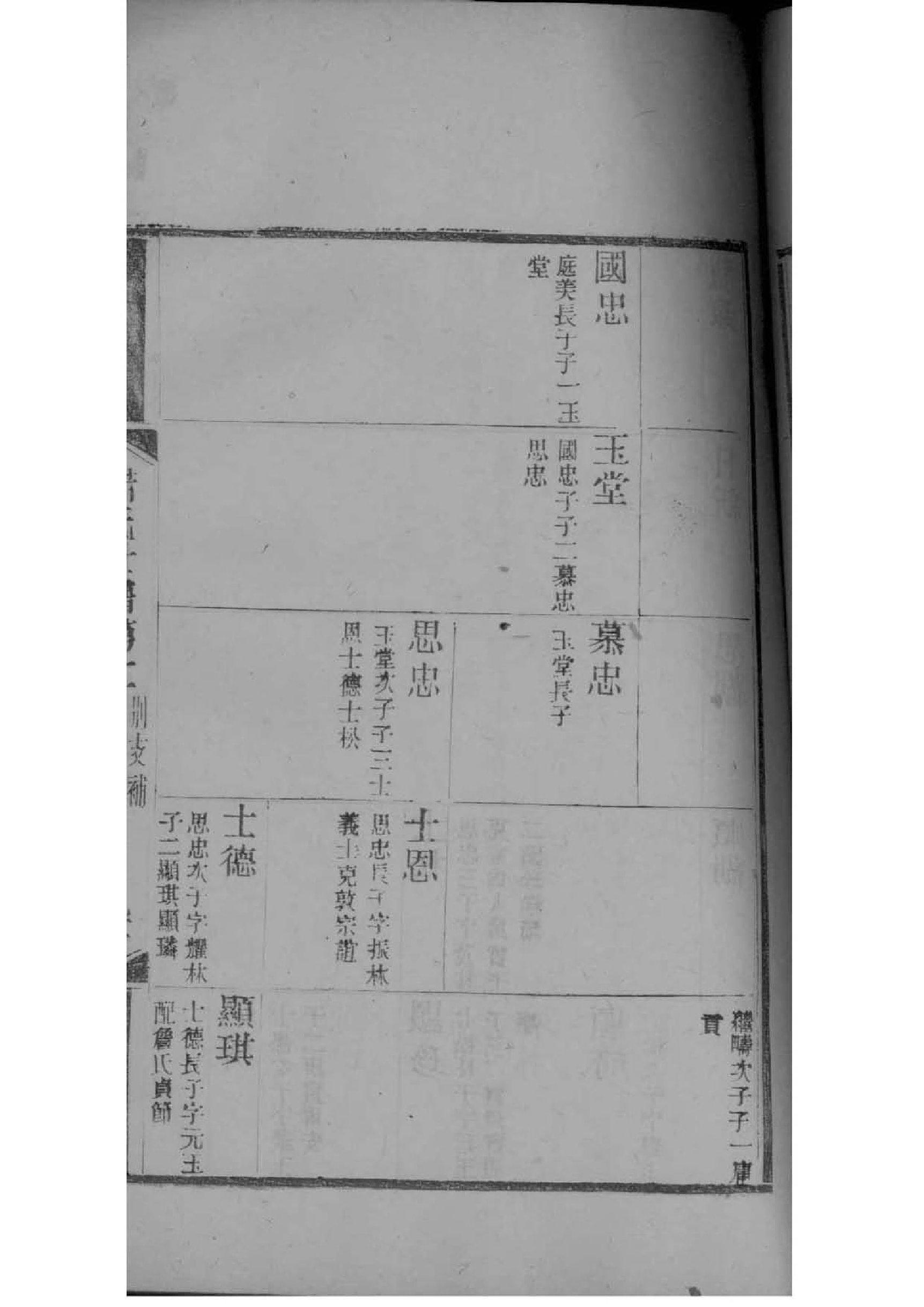 杨氏家谱语录