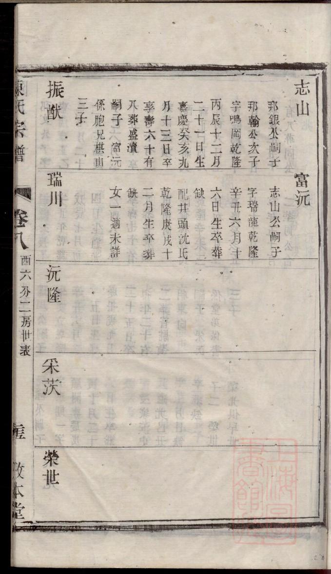 句氏免费查家谱族谱