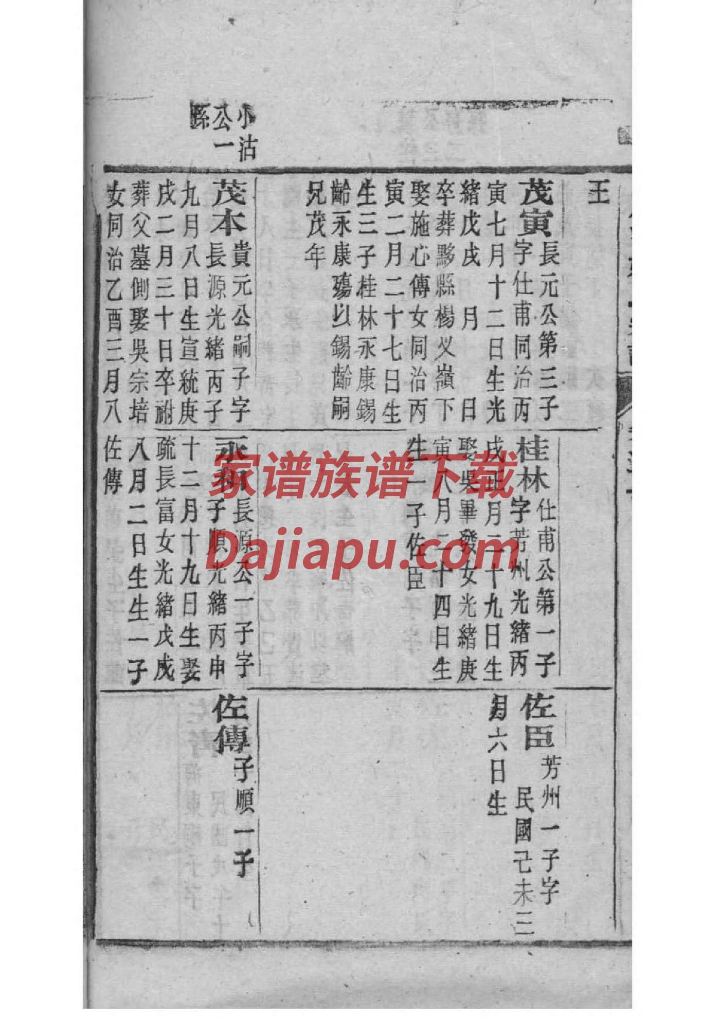 刘茂恩家谱
