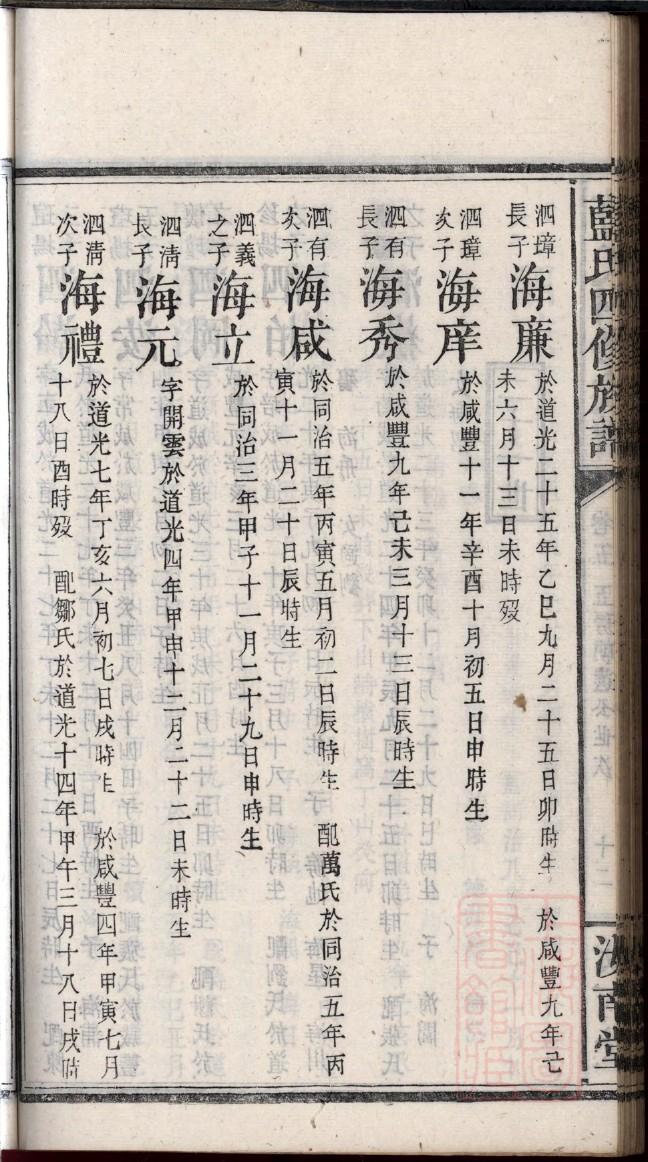 机氏家谱24个辈分