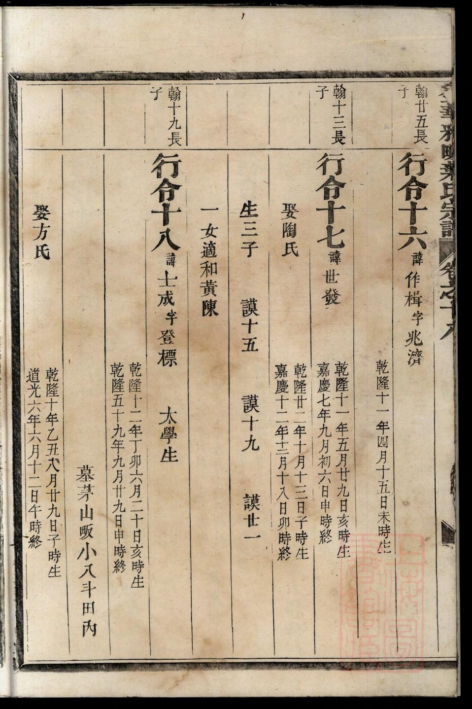 拱氏宗祠对联