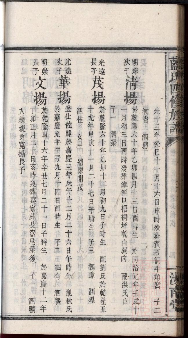 支姓家谱全部辈分大全