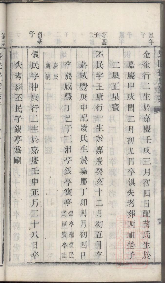 翁姓族谱字辈查询全部