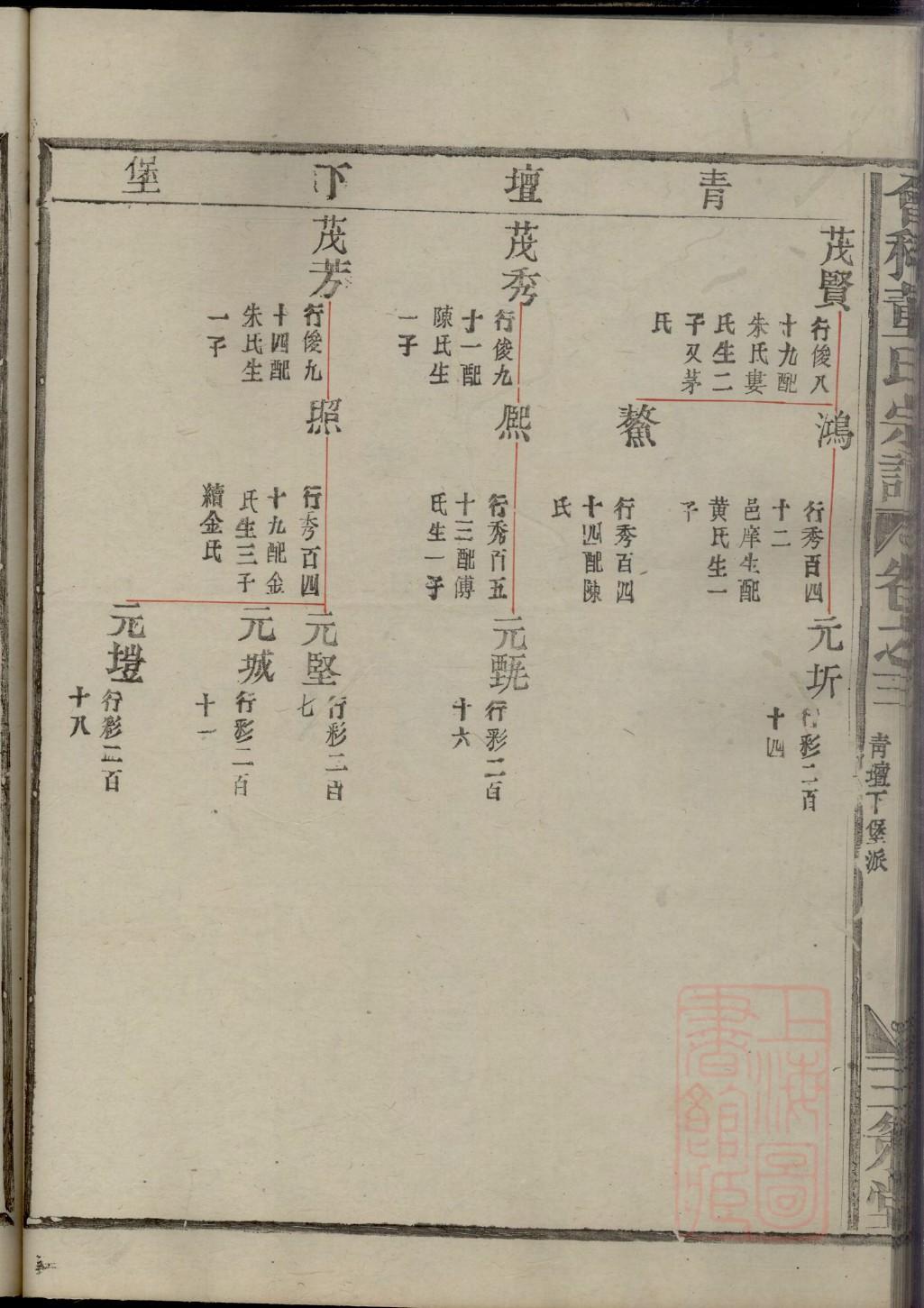 帛姓族谱字辈大全