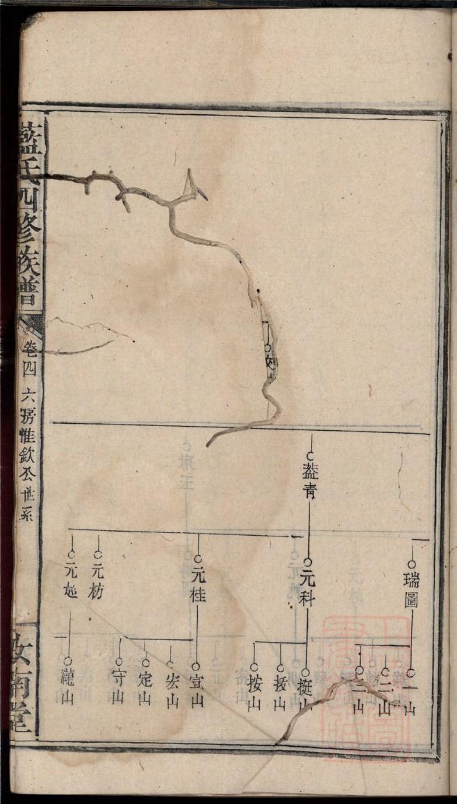 沮姓家谱