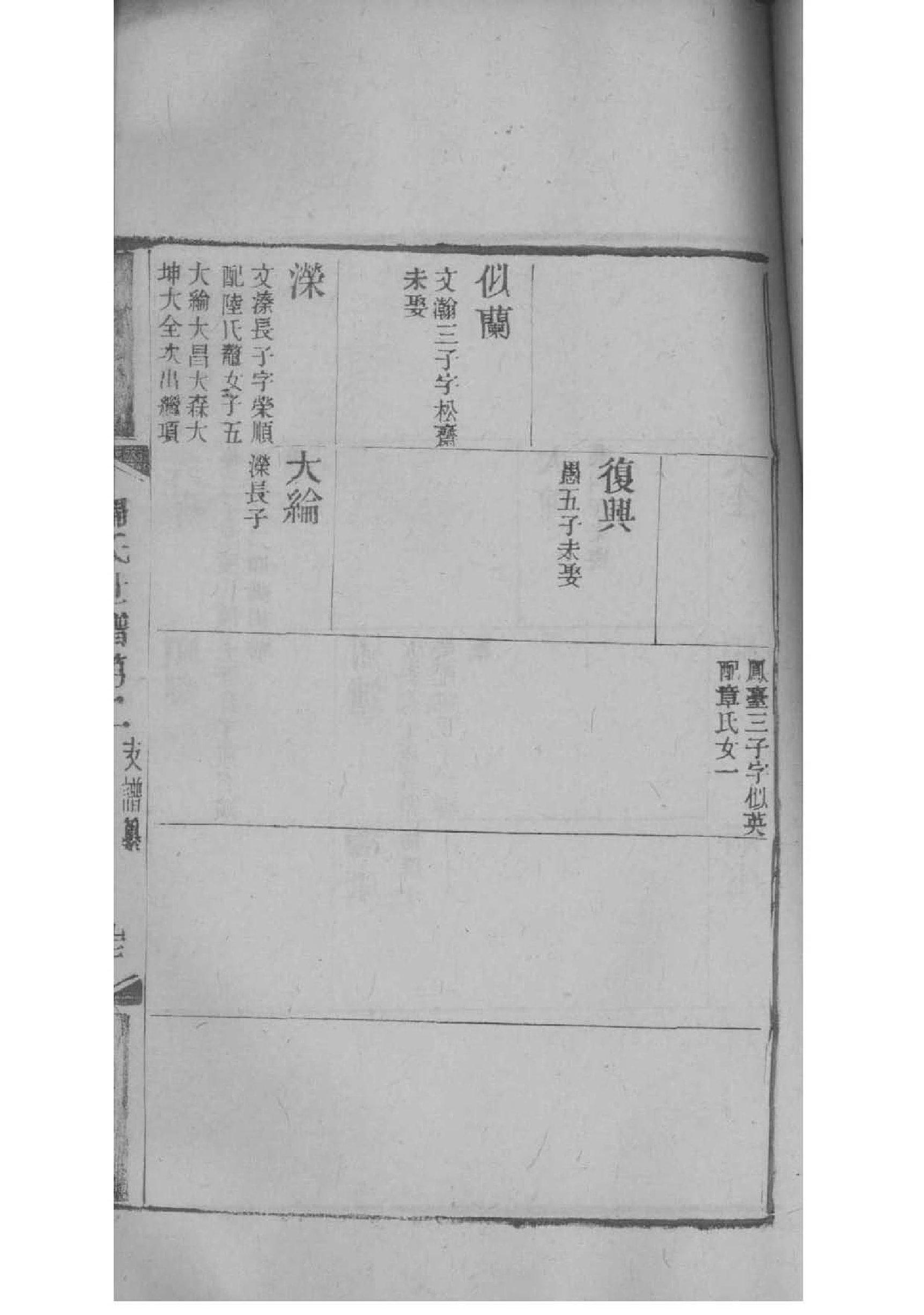 遇氏族谱序言范文