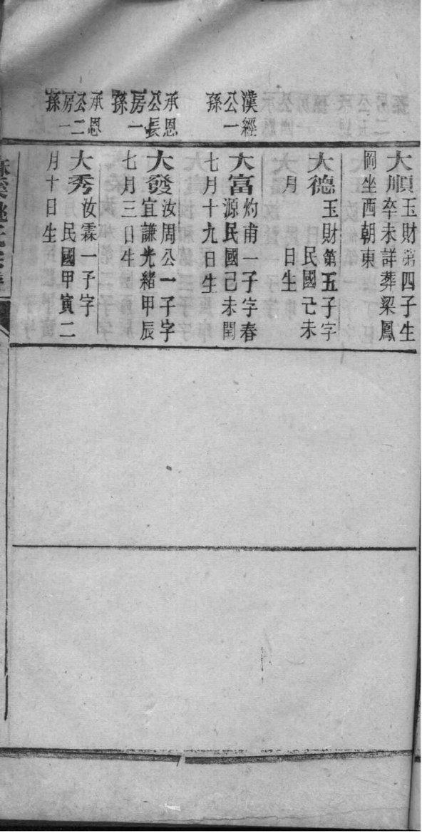 十堰何家家谱