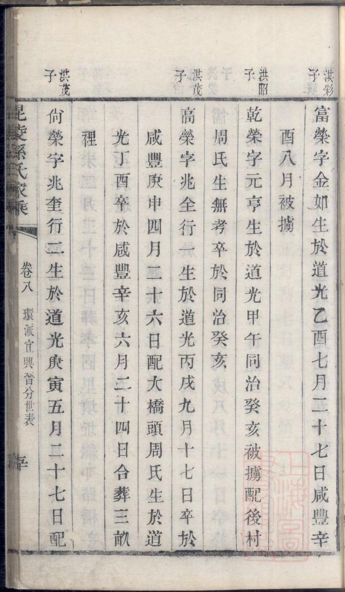 邬氏祖先起源哪里