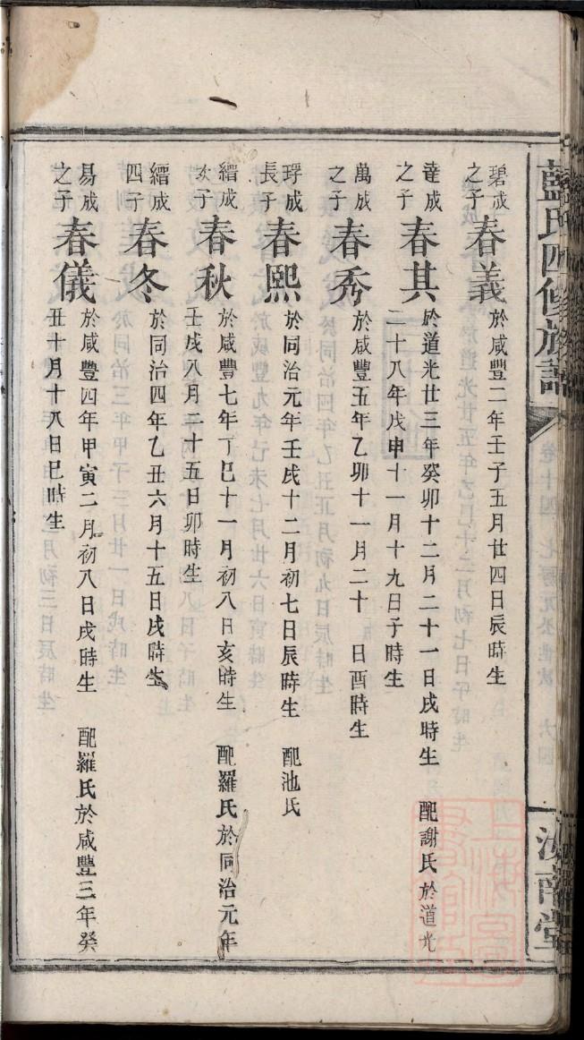 霍振祥家谱