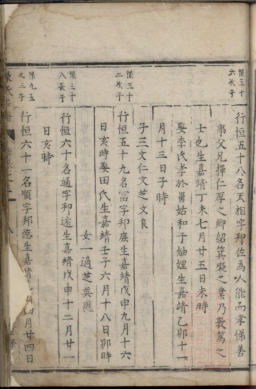 隗氏的起源