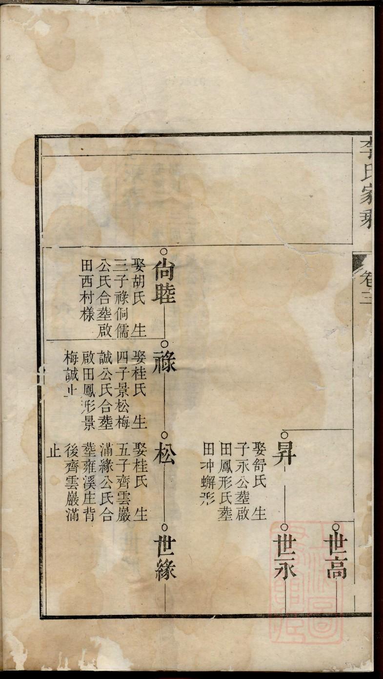 妫姓历史名人有哪些