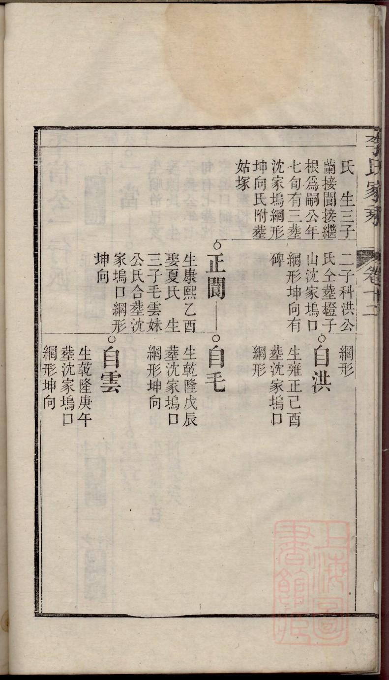 四川余氏家谱字辈大全