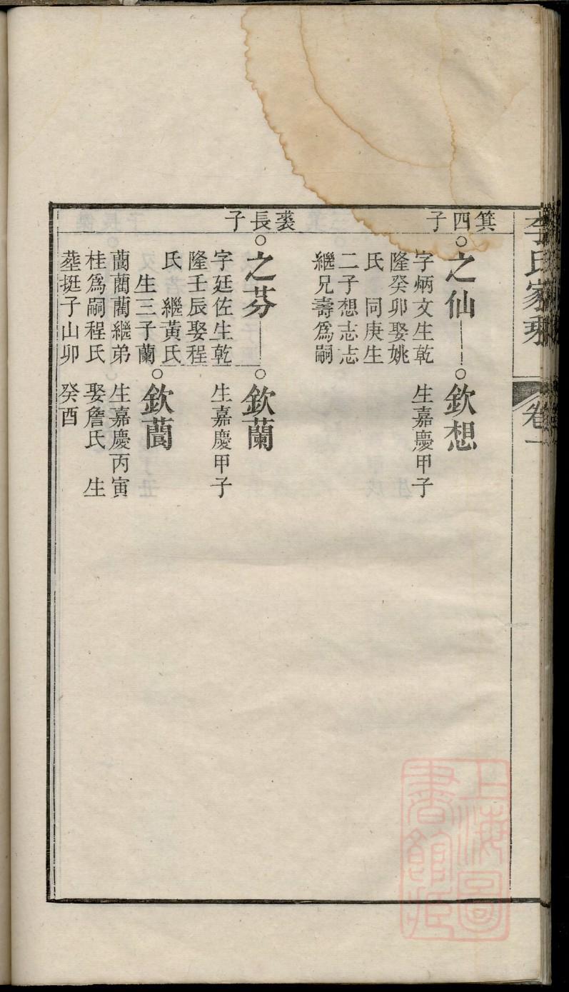 彭姓名人有哪些