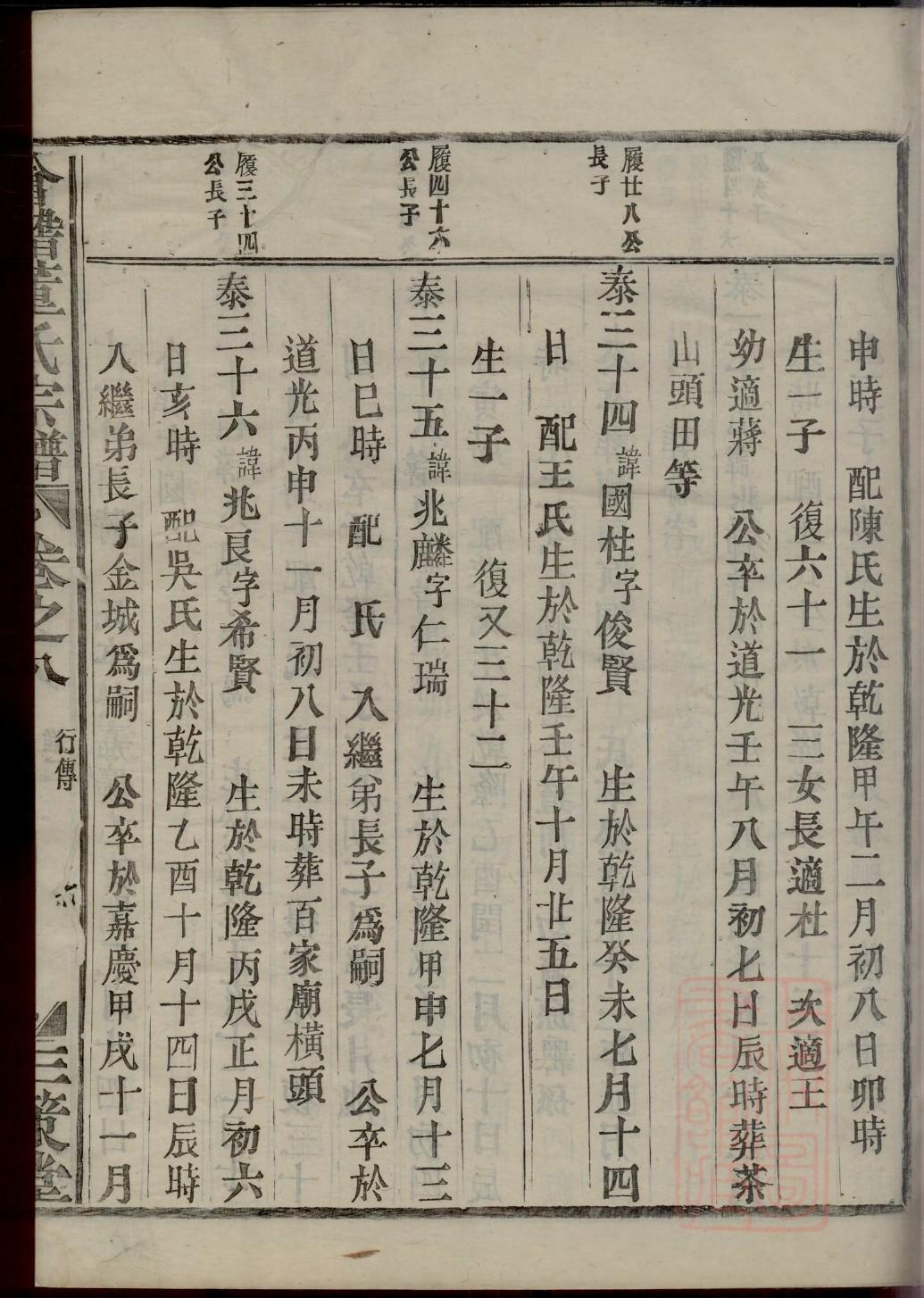 袭氏家谱查询一览表