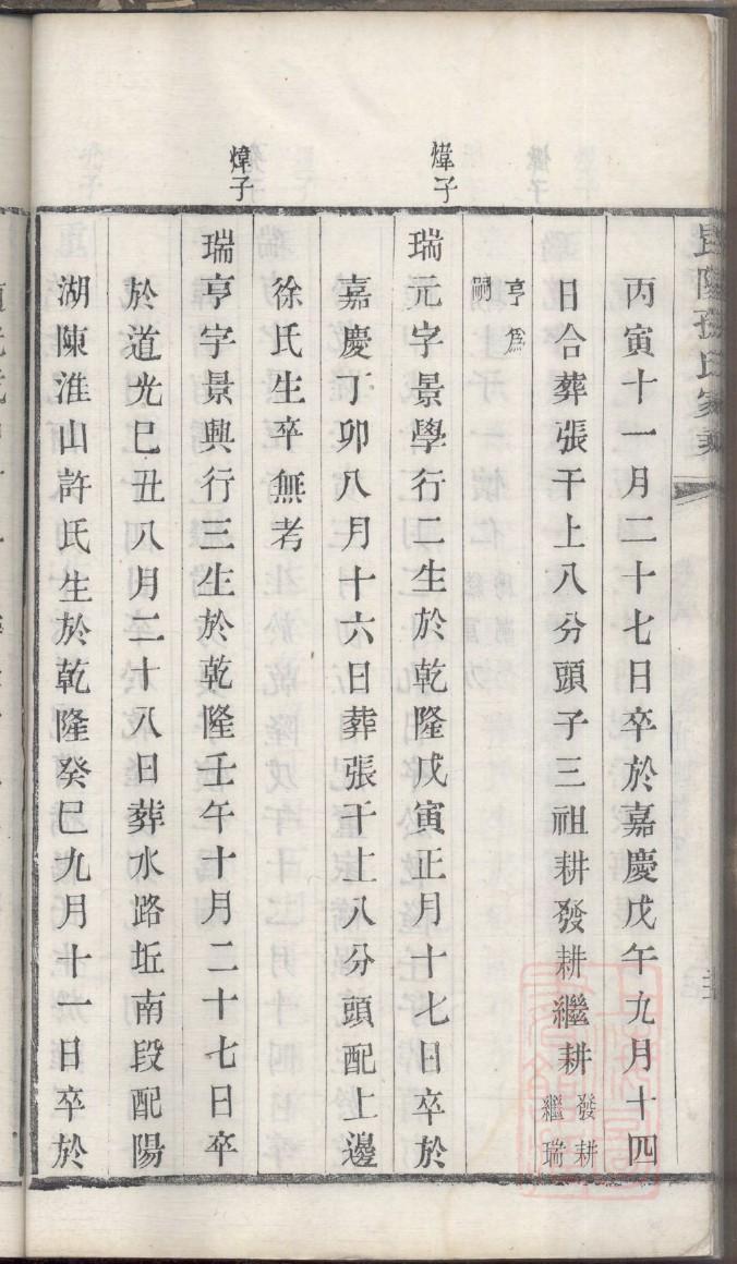 刀姓名人有哪些