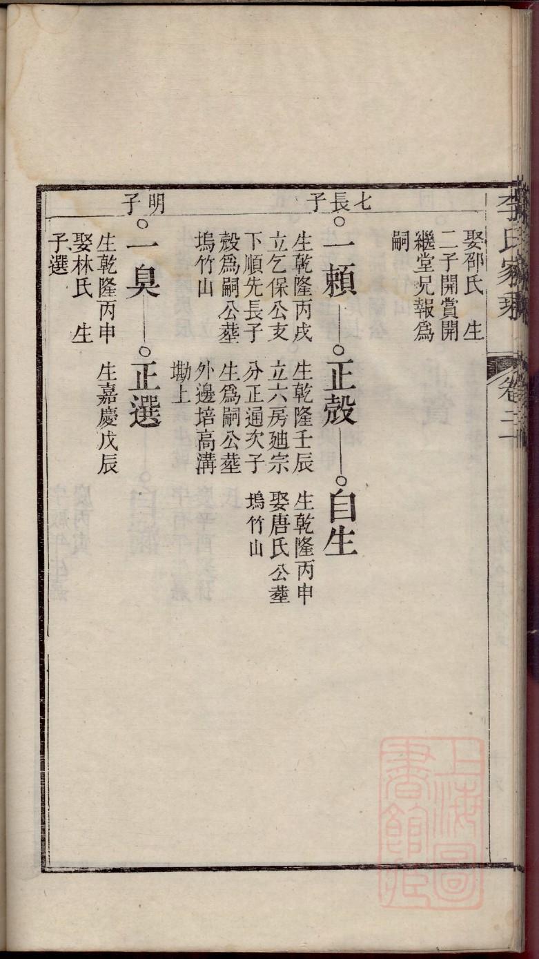 祁家家谱辉若本吾中