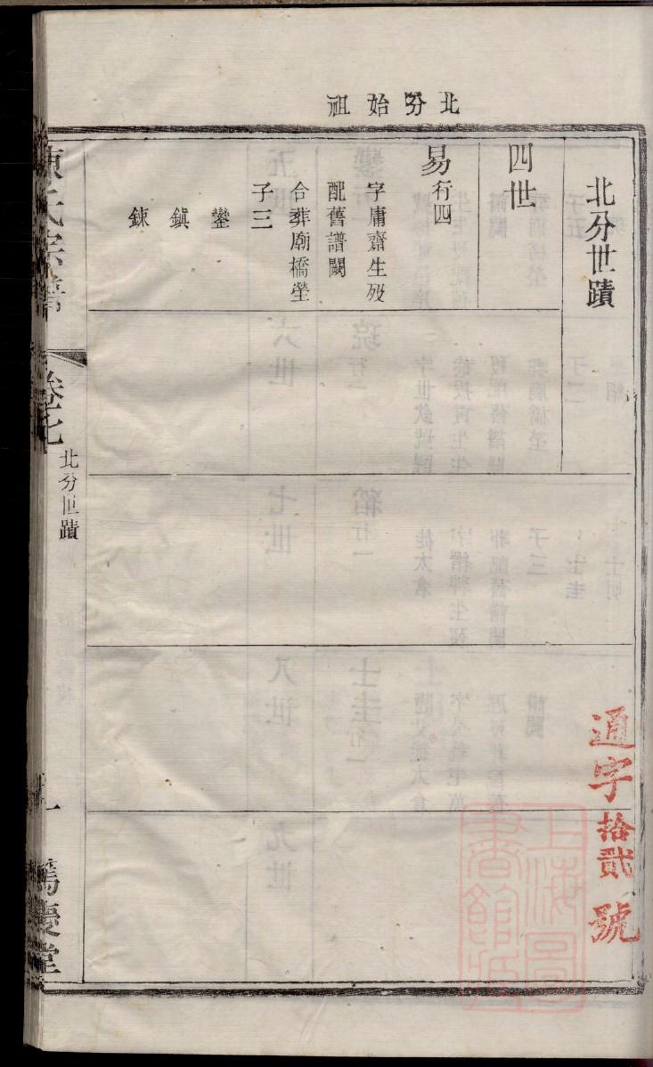 杜家族谱26字辈分排行