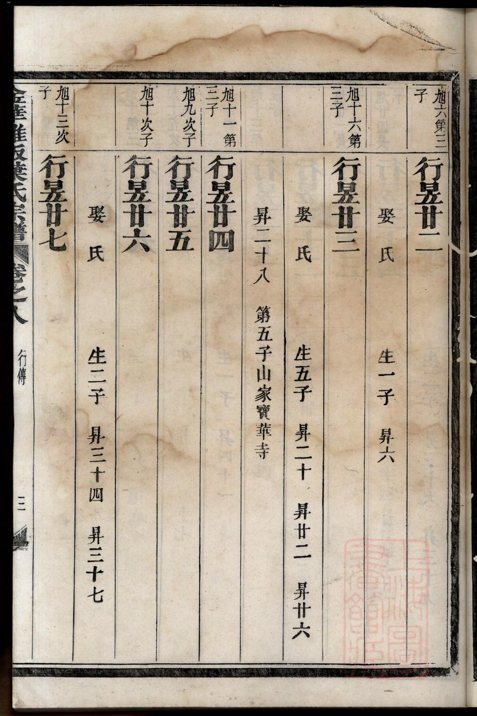 钱姓的来源和历史