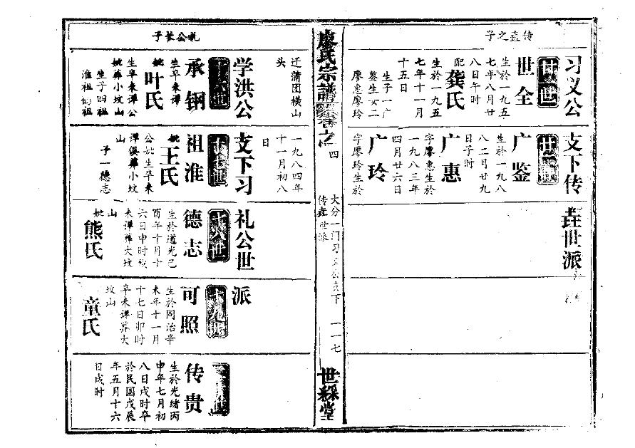 谢氏家谱查询一览表