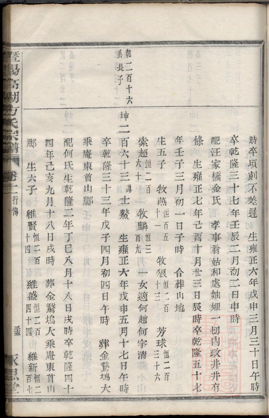 钞氏字辈介绍