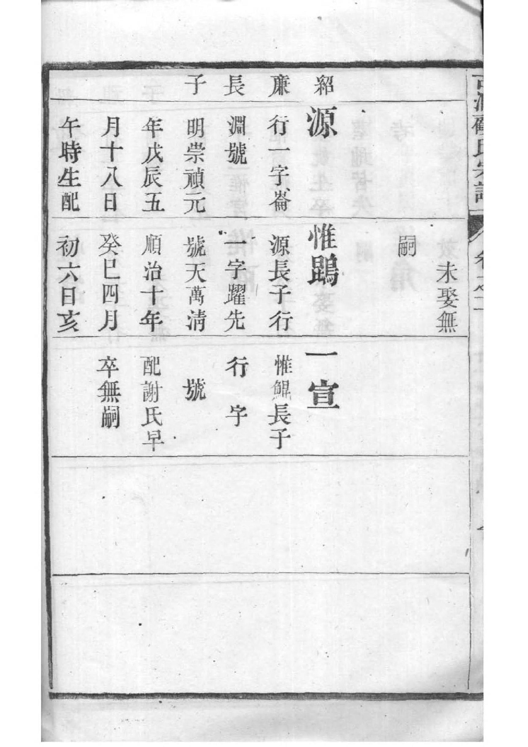 殴氏祖先起源哪里